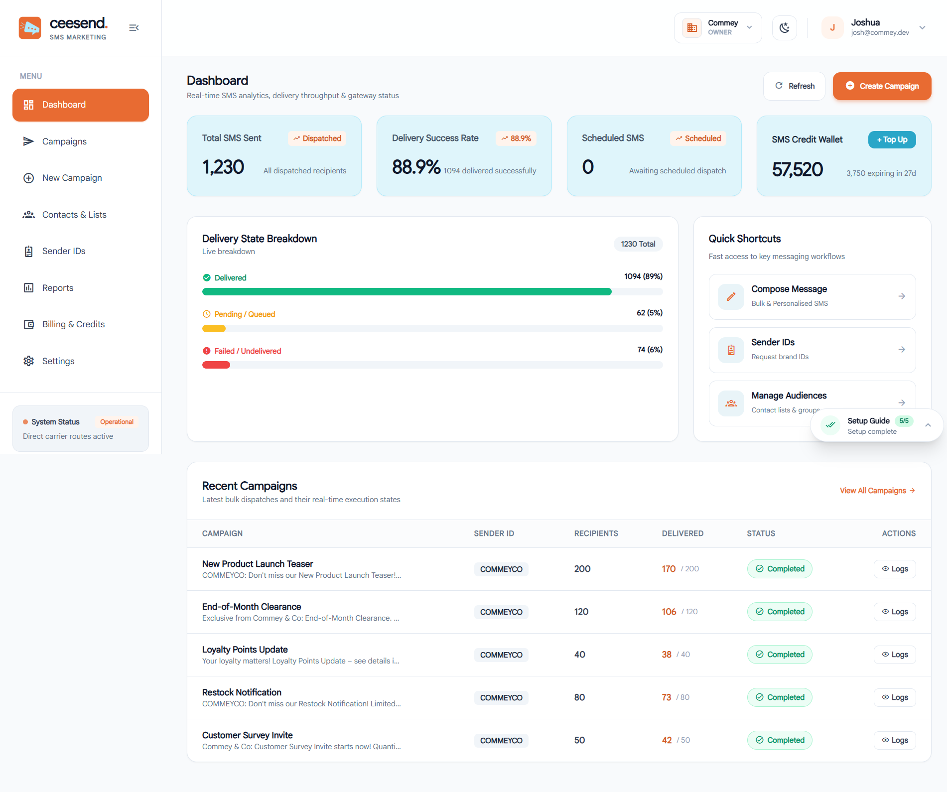 CeeSend Dashboard